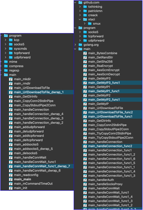 New functions implemented in the latest Gokcpdoor
