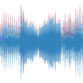 New Side-Channel Attack Uses Microphone to Read Screen Content Image